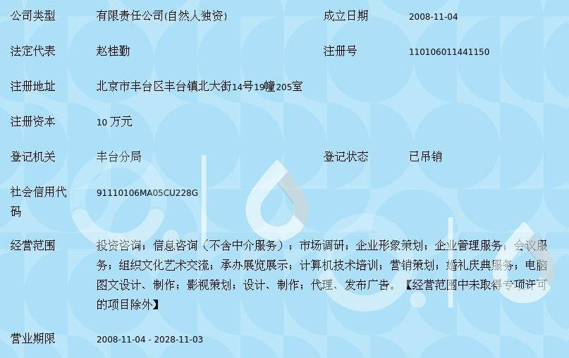 北京华泰众和 赋能数字未来的信息技术咨询服务
